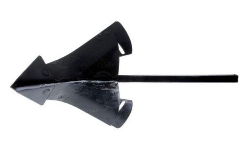 Ridger coulter piece - ridger,